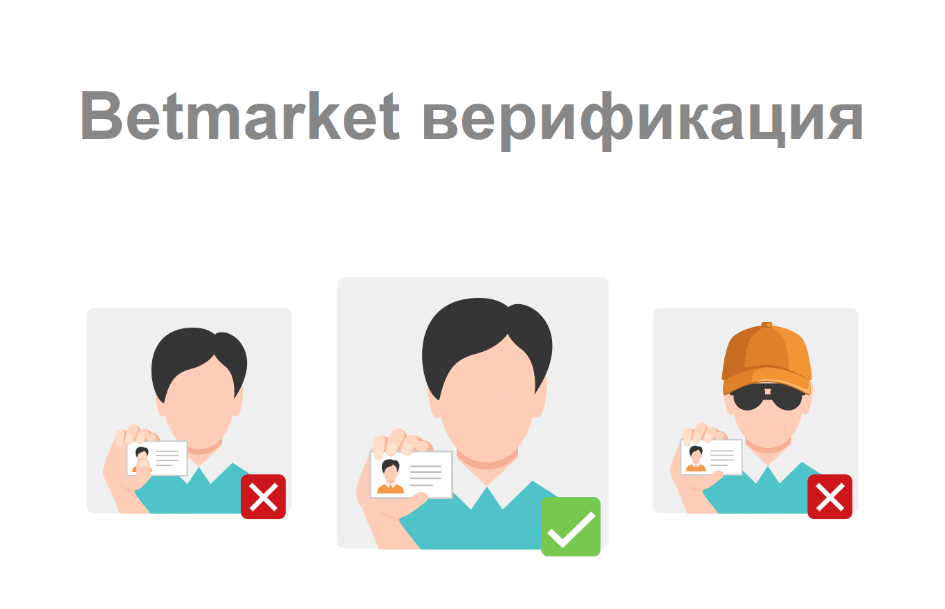 Betmarket верификация