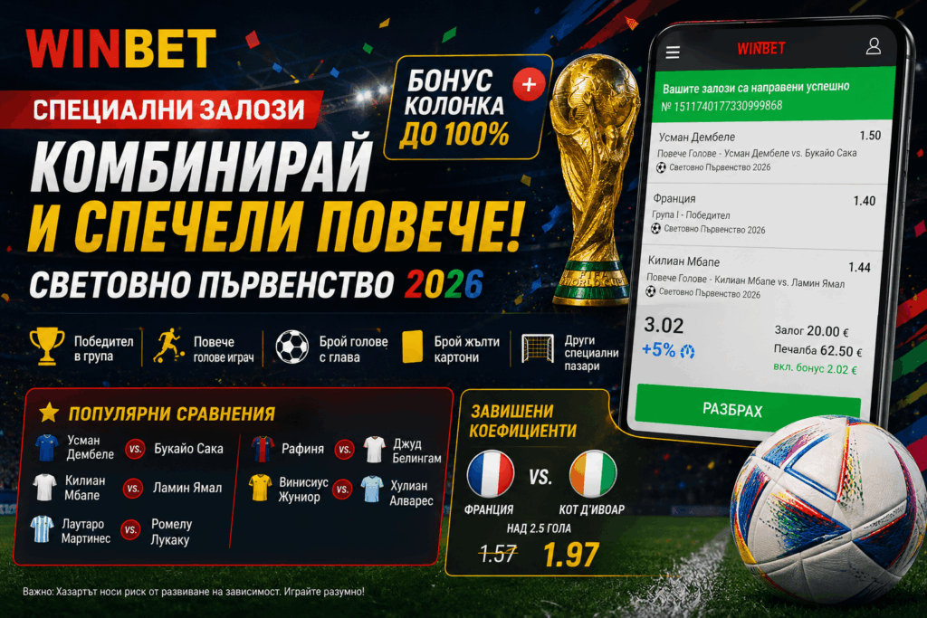 Winbet: Комбинирани дългосрочни залози за Световно първенство 2026